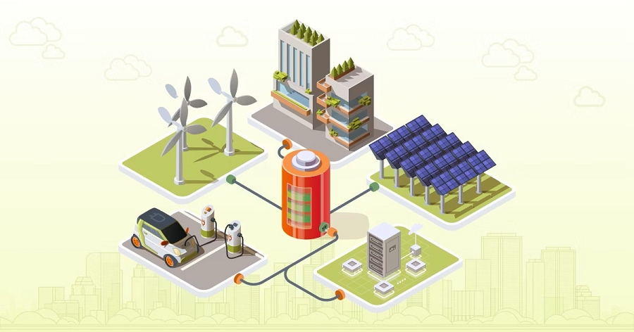 針對能量採集設備客製生產的新一代電源管理 IC，將提高採集能源的穩定性，並且有助於物聯網產品擺脫電池的束縛。（source：Intuz）