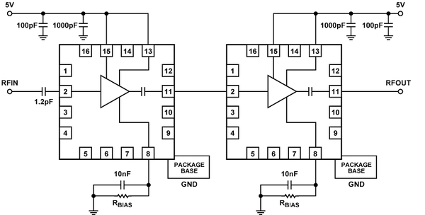 图3 : 用於串联 HMC717A 放大器的基本连接