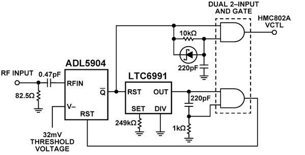 图6 : 自动重试电路功能框图