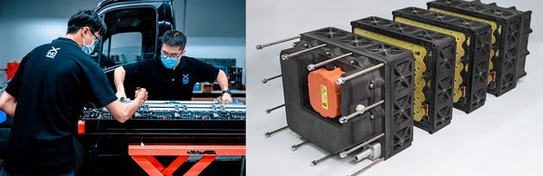 圖四 : 浸沒式冷卻電池組採用Cell-to-Pack(CTP)設計,展現高能量密度及卓越的散熱能力。(source:行競科技)