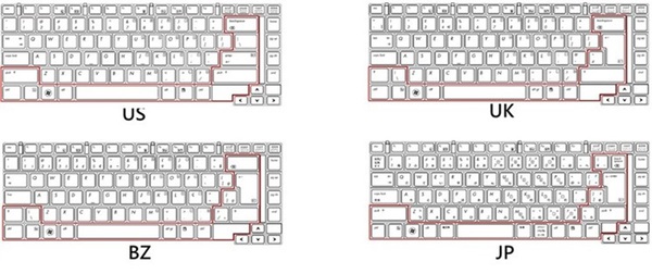图一 : 不同语系键盘按键尺寸差异（红框处）
