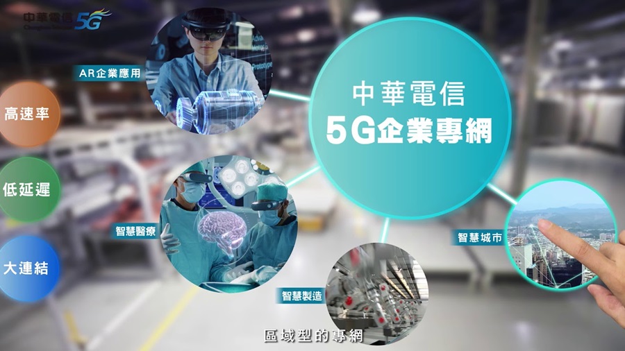 中華電信以CHT智慧解決方案為核心，透過5G AIoT整合ICT基礎建設、智慧製造等多元應用，以強化工廠營運管理績效（source：i.ytimg.com）