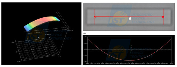 圖一 : 相較於傳統量測，表面3D輪廓量測儀可一鍵式完成表面形貌量測。