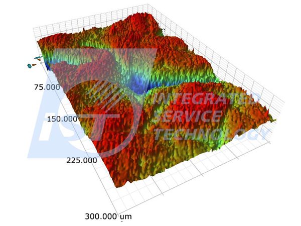 圖五 : 3D表面形貌