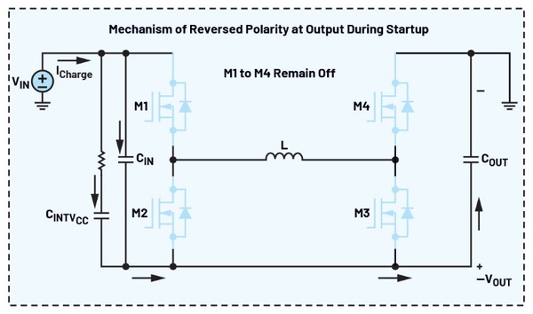 圖十 : 啟動期間的充電電流流動路徑