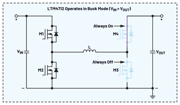 圖二 : 用於降壓型穩壓器