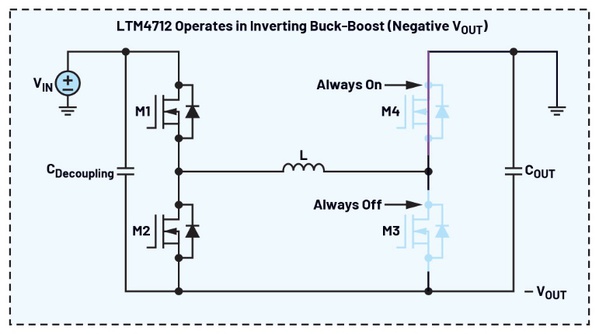 圖七 : 配置為反相降壓-升壓型穩壓器