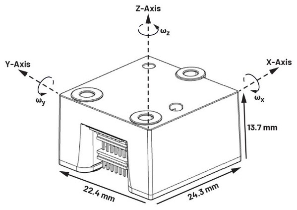 圖一 : ADIS16576慣性參考系