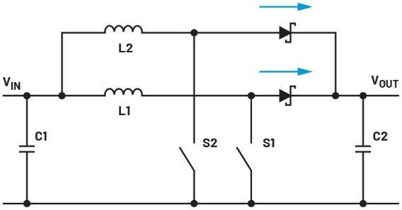圖二 : 一種兩相升壓轉換器拓撲結構，透過兩條路徑分配功率以提升轉換效率。