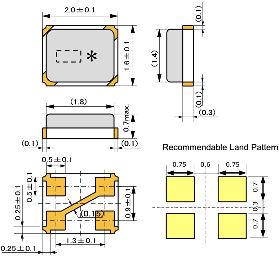 XRCGB 晶體元件採用 2.0 × 1.6 mm 覆蓋區與 2.1 × 1.7 mm 的焊盤配置。（圖片來源：Murata）