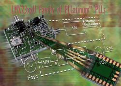 LMX23xxU芯片系列