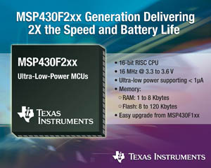 MSP430F2xx高效能微控制器系列