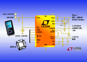 linear新款电源管理组件俱低热损高电池续航力 BigPic:315x225