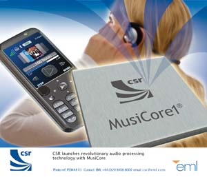 新推出的MusiCore1能提供长达100小时的音乐播放、立体音响和语音强化。（来源：厂商）