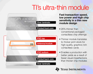 TI推出感应式付款应用之超薄型芯片模块