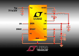 LT3592可從2mm x 3mm DFN封裝驅動500mA LED。（來源：廠商） BigPic:315x225