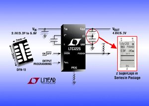 Linear的LTC3225具备自动电量平衡特性的精小6mm2封装可设定150mA超级电容充电器。（来源：厂商） BigPic:315x225