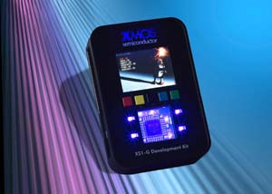 XMOS之SDS開發套件可加速電子設計。（來源：廠商）