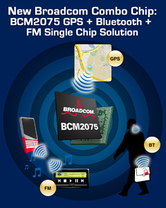 Broadcom BCM2075多功能組合晶片