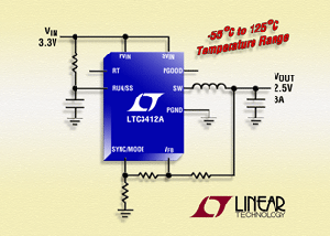 凌力爾特4MHz、3A同步降壓穩壓器提供高可靠性、 MP等級溫度範圍版本。 BigPic:315x225