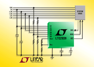 Linear發表具備處理器監督功能6通道電源監視器 BigPic:315x225
