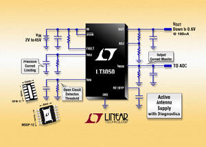 Linear推出高壓、低雜訊、低壓差線性穩壓器 BigPic:315x225