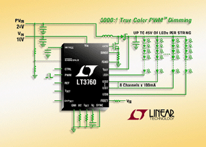 Linear推出45V 8信道,100mA 升压模式LED驱动器 - LT3760。