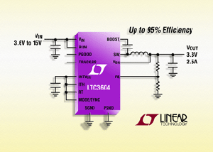 Linear的2.5A、15V同步降壓DC/DC轉換器 - LTC3604。