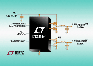 Linear新款DC/DC控制器具备1%精度输出电压 BigPic:315x225