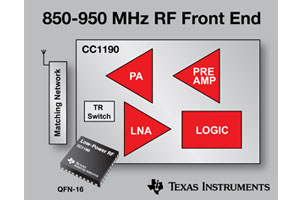 TI推出高整合度的低成本RF增距器-CC1190。