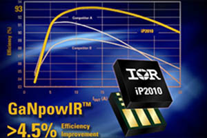IR率先推出行业首批商用GaN整合式功率级组件iP2010和iP2011