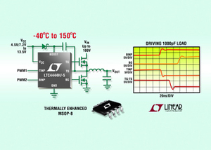 Linear推出高速、高輸入同步MOSFET閘極驅動器 BigPic:315x225