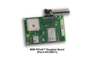 Microchip推出u-blox GPS和GSM无线物联网扩充卡
