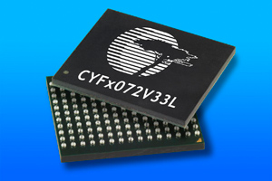 Cypress推出新款高密度FIFO記憶體