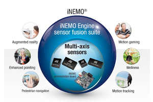 ST推出iNEMO引擎传感器整合套件，能加强动作识别和前进方向准确度识别功能。