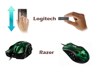 Logitech与Razer两家厂商于2012 CES对于鼠标均有新的构思与概念。