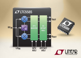 超寬頻直接轉換I/Q解調器LTC5585