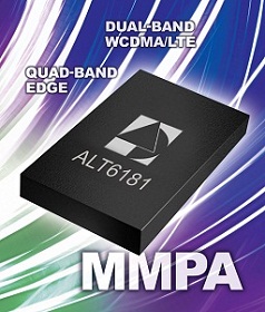 多模多頻功率放大器 MMPA ALT6181