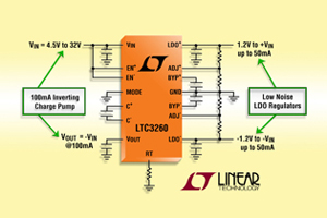 LTC3260具有與LTC3261相同的充電幫浦，但還包含正和負LDO穩壓器