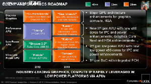 AMD APU今明年發展藍圖 BigPic:500x281