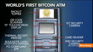 全球首台Bitcoin ATM提款機