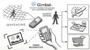 高通Gimbal感測器打造室內定位資訊服務。（圖/www.netbooknews.com）