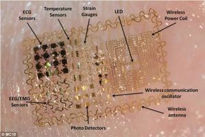 MC10推出的Biostamp软性电路贴片，仅须轻压即可黏贴于皮肤，使用上有如「电子刺青」一般。