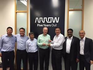 艾睿电子亚太公司高管祝贺力特亚洲团队获得最佳参与和合作伙伴奖。