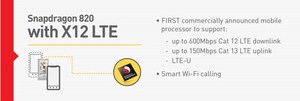 升級的X12 LTE數據機支援所有公開發表的行動裝置上內建的數據機與現行的應用處理器中先進的LTE與Wi-Fi功能組合