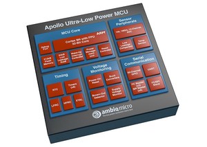 Apollo MCU包括一个10位元ADC，且具有范围广泛的序列介面，同时还提供BGA和WLCSP封装选项。