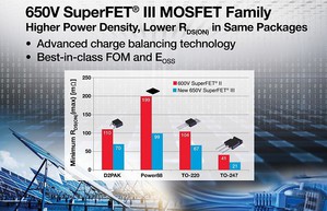 SuperFET III MOSFET具备更佳效率、EMI 及耐用性，能够满足耐用性及可靠性方面的严苛要求。