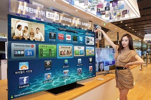 TrendForce旗下光電研究（WitsView）部門調查顯示，前五大電視品牌分別是Samsung、LG Electronics、Hisense、TCL，以及Sony。