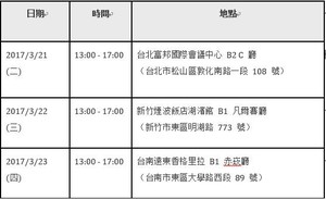 是德科技[电源测试技术及波特图测试研讨会]将于台北、新竹与台南巡回开跑，探讨并分享电源和波特图测试与特性。