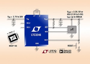 低雜訊升降壓充電泵 LTC3246 採用多模式開關電容器轉換，並可以在輸入電壓和負載條件變化時優化效率。